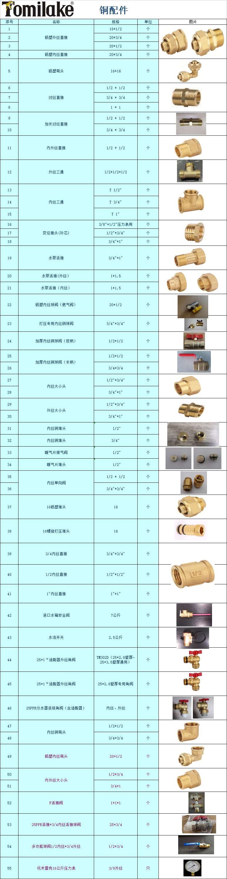 托米铜配件.jpg